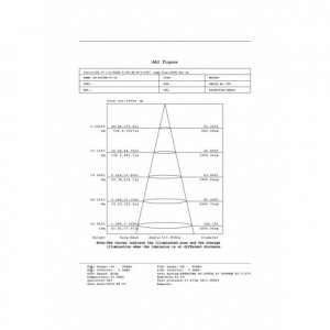 LED reflektor BREE 200W slim IP65