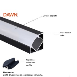 DAWN LED PROFIL LL-ALP007-R KOMPLET CRNI - Img 2