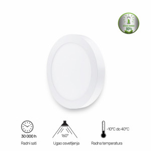 LED PANEL N/Z KNC5-18W 6500K - Img 1