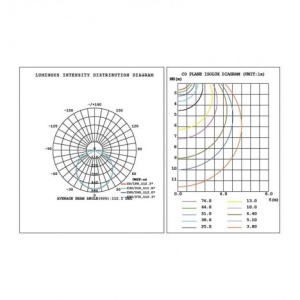 LED PLAFONJERA L7760-18W CCT SENZOR (LV18W) BELA NEW - Img 3