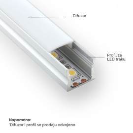 LED PROFIL LL-ALP004-R - Img 4