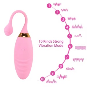 Vibrator pentru Chiloți cu Telecomandă Wireless, 10 moduri de vibratie, Rezistent la Apa, Roz - Img 5