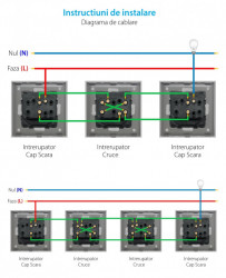 Modul intrerupator simplu cruce mecanic - Img 5