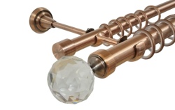 Galerie dubla Kula crystal CUPRU dubla 25/19 - PRINDERE PERETE - Img 1