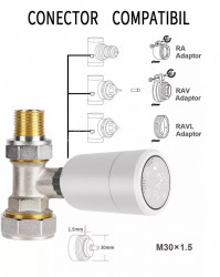 Termostat inteligent pentru calorifere, ZigBee, programare temperatura - Img 2