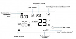 Termostat Inteligent TORWT-20 Portabil, cu WiFi+RF, ecran tactil, pentru centrale pe gaz, incalzire in pardoseala - Img 2