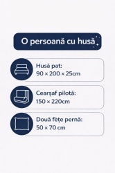 Dimensiuni lenjerie pat o persoana cu husa bumbac