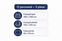 O persoana