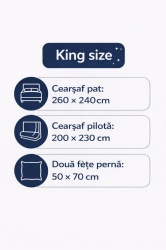 Dimensiuni lenjerie pat king size bumbac 100%