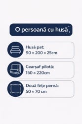 Dimensiuni lenjerie pat o persoana cu husa bumbac