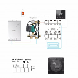 Termostat Wi-Fi pentru incalzirea in pardoseala si centrala pe gaz TOR002 - Img 3
