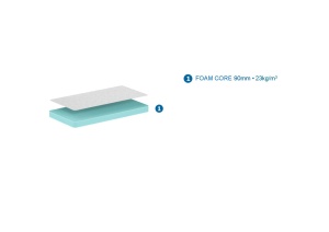 SALTEA PAT COPII BABY SOFT 60 X 120 X 10 CM - Img 2