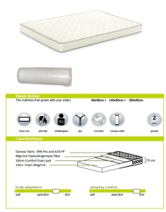 Set Pat Jumper Transformabil 90x140-200 cm cu Saltea, pentru Copii, Alb – Vipack - Img 8
