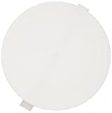 Capac doza (GAMMA)