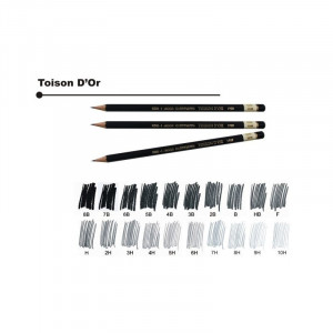 Creion grafit Toison D'Or Art Koh-I-Noor K1900 - Img 11