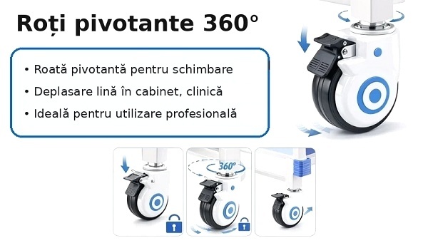 4 x Roți pivotante silențioase