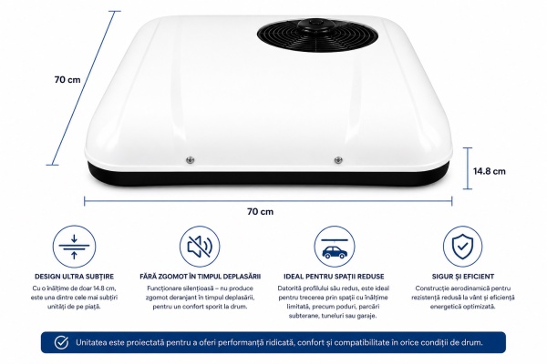 Aer conditionat auto de plafon cu functionare silentioasa si caracteristici tehnice - Dittom™