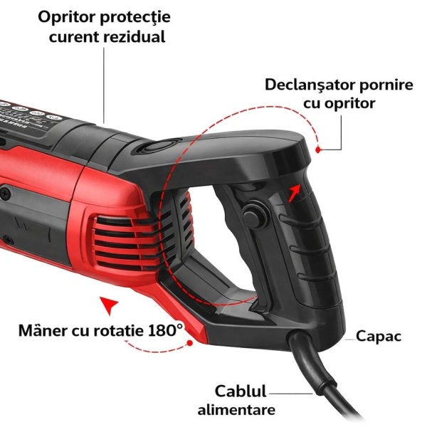 Mașină DITTOM 6500W pentru tăiat pardoseli cu mâner rotativ și pornire soft