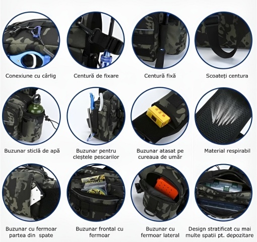 Multifunctional Fishing Backpack, Waterproof Bag for Fishing Gear, Hiking, Hunting, Shoulder, Camping Equipment, Camouflage - Img 7