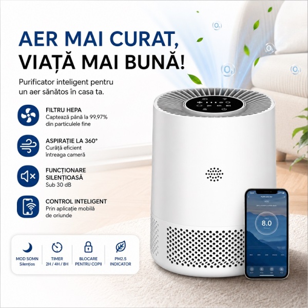 Purificator Aer Filtru HEPA cu WiFi – Elimină 99,97% din Praf, Polen, Fum, Păr de Animale - Img 3
