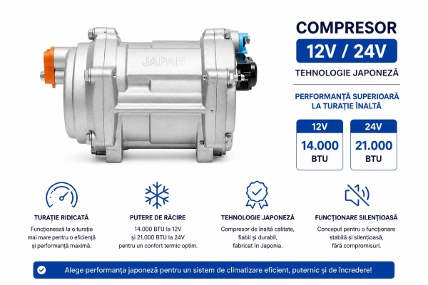 Aparat AC auto de plafon pentru camion cu design aerodinamic și răcire eficientă în curse lungi