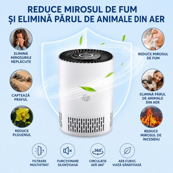 Purificator Aer Filtru HEPA cu WiFi - Elimină 99,97% din Praf, Polen, Fum, Păr de Animale - Img 10