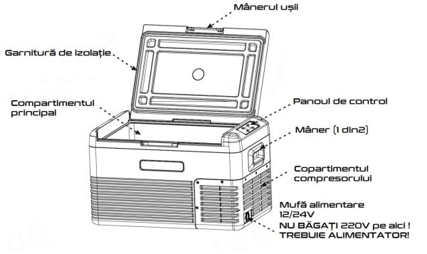 Frigider auto compresor SMART schema componente maner panou control alimentare - DenisNetwork™