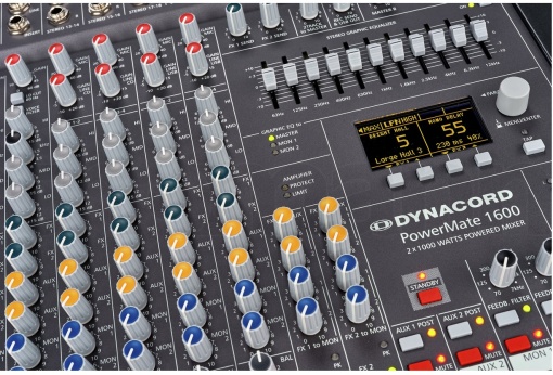 Mixer Audio Dynacord Profesional Amplificat, PowerMate 1600-3, 2X1000W, 16 Canale, Egalizator 11 benzi, Phantom power 48V - Img 4