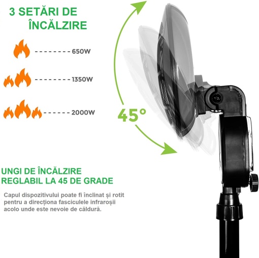 Detaliu cap reglabil 45 grade al încălzitorului radiant cu infraroșu