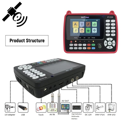 ST-5150 DVB-S2/T2/C COMBO - aparat profesional de reglat orice antenă cu tuner inclus QPSK, 8PSK, 16APSK - SatLink™