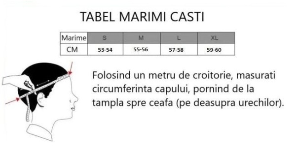 Set Cască Spiderman