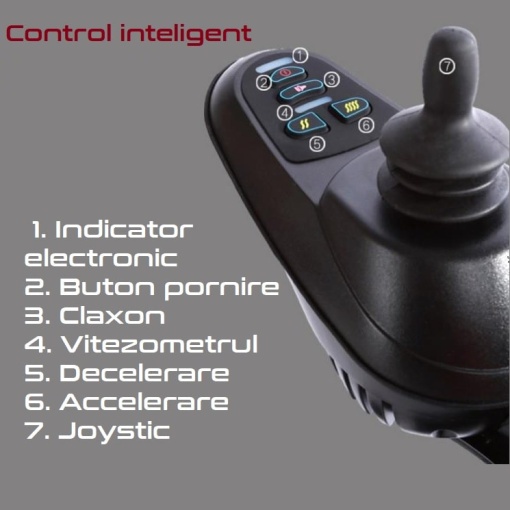 Scaun electric pliabil cu suspensii, 2 motoare,Joystick