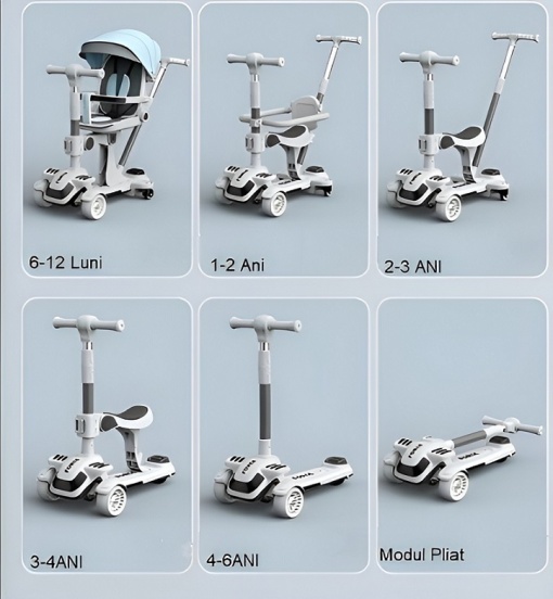 Trotinetă pentru copii, pliabilă, multifuncțională 6 în 1, tricicletă cu muzică și lumini pentru copii 6 luni-6 ani, scaun detașabil, spătar reglabil, 3 roți din silicon cu rotire flexibilă la 360 de grade, mâner ajustabil, ghidon reglabil