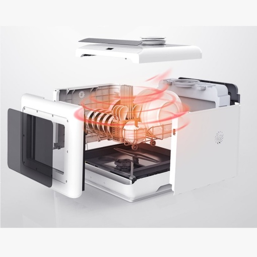 Sistem de încălzire la 72 grade pentru igienizare la mini mașina de vase