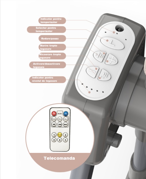 Pătuț electric pentru bebeluși, 5 trepte de legănare, Bluetooth - Dr.Denis™