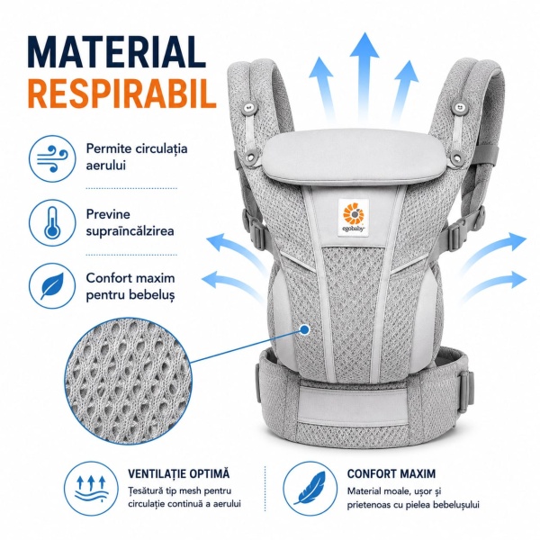Marsupiu ergonomic ajustabil pentru bebelusi 6-48 luni, cu sustinere optima pentru solduri si coloana, conceput pentru confortul parintelui si al copilului.