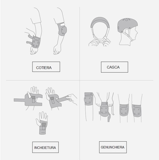 Set of helmet, knee pads, protective elbow pads and wrist guards for children for bicycle, cycling, skating, rollerblading, skateboarding - Flytec™ - Img 4