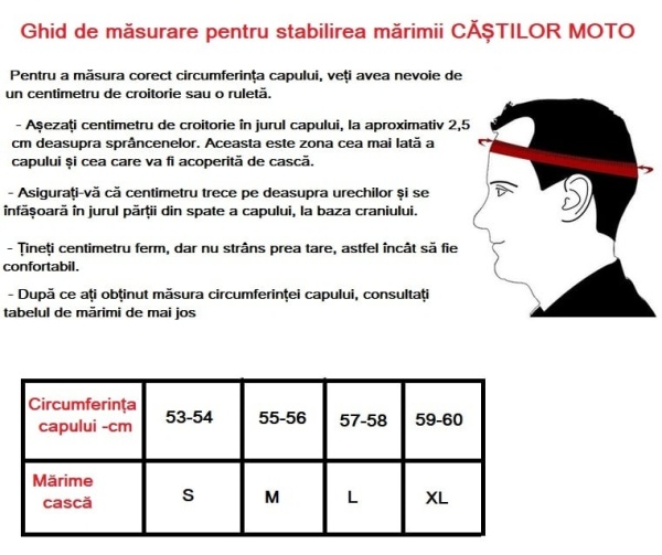 Ghid de marimi casca cross - circumferinta cap pentru S, M, L si XL