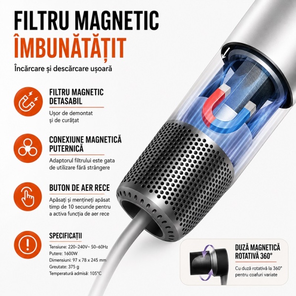 Uscător de păr profesional / Feon cu Ioni Negativi 1600W, uscare rapidă, păr neted fără electrizare - Img 5