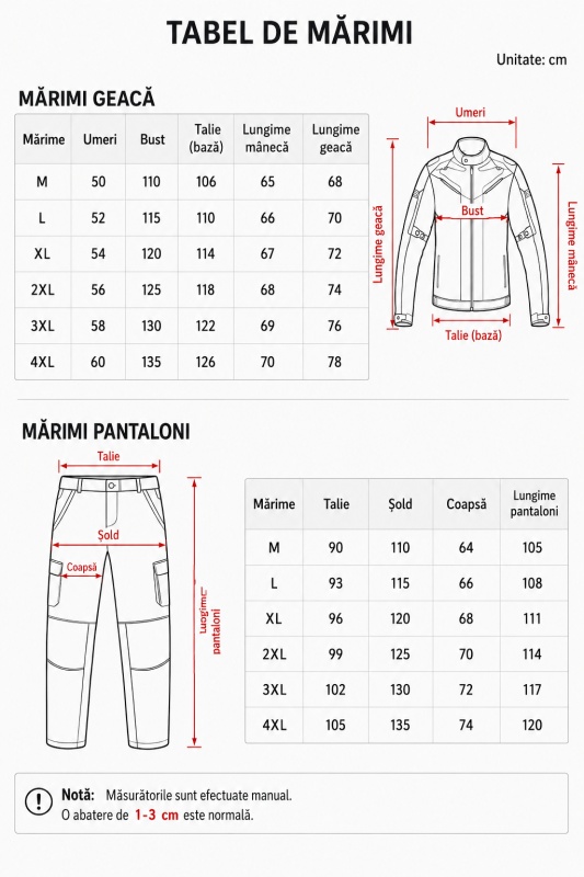 Tabel de mărimi pentru geacă și pantaloni moto