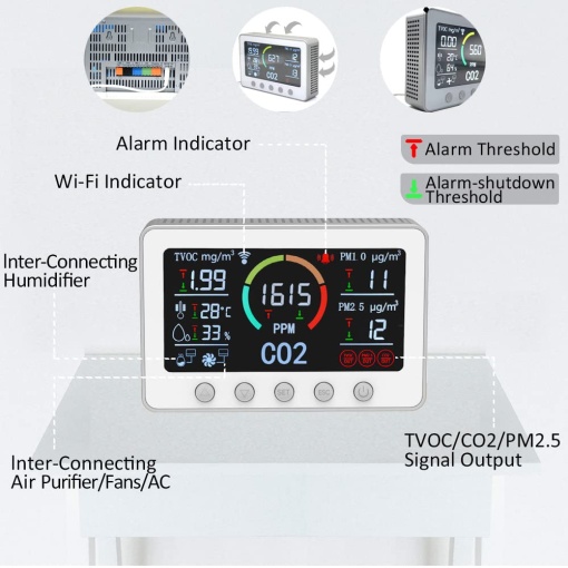 Smart 7'' CO2 Air Quality Monitor - WIFI Control Carbon Dioxide Sensor Tester, TUYA App - Img 7