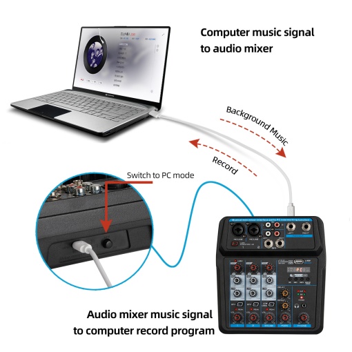 Професионален аудио миксер с Bluetooth и запис, 4 канала, USB MP3 плейър, Echo ефект и фантомно захранване за DJ, караоке и събития - Img 5