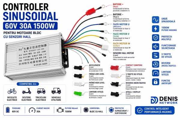 Controller 60V 30A Electric Motor E-Bike Electric Scooter Electric Bicycle - Img 2