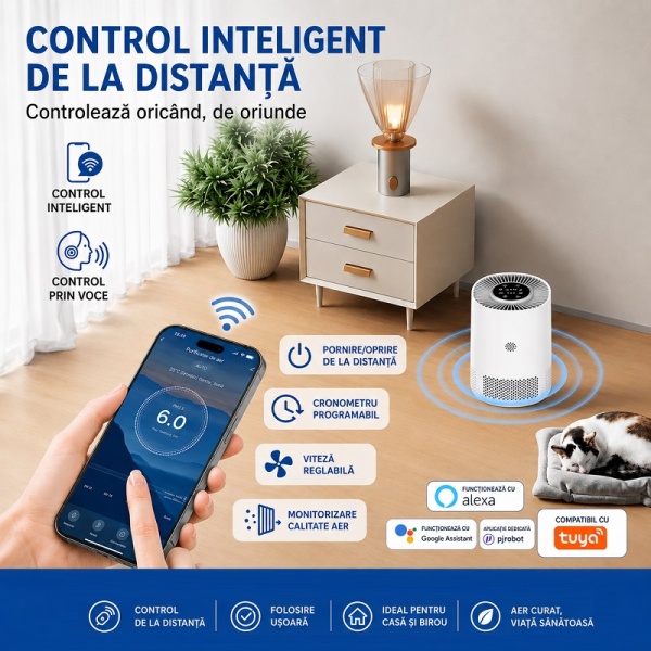 Purificator Aer Filtru HEPA cu WiFi - Elimină 99,97% din Praf, Polen, Fum, Păr de Animale - Img 3