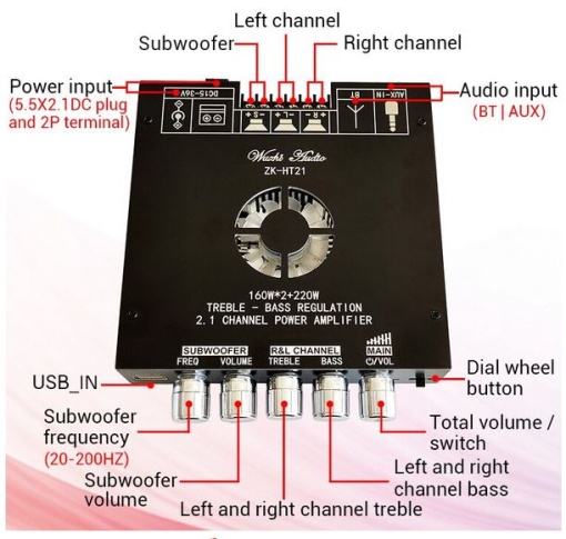 Автомобилна аудио станция, усилвател с Bluetooth 160W X 2, 1 X 220W с миксерни настройки за автомобилни високоговорители - Img 3