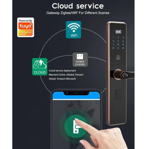 Dittom™ Cardoria Интелигентна ключалка/заключване против кражба с пръстов отпечатък, карта, код, механичен ключ, приложение Tuya за апартамент - Img 12