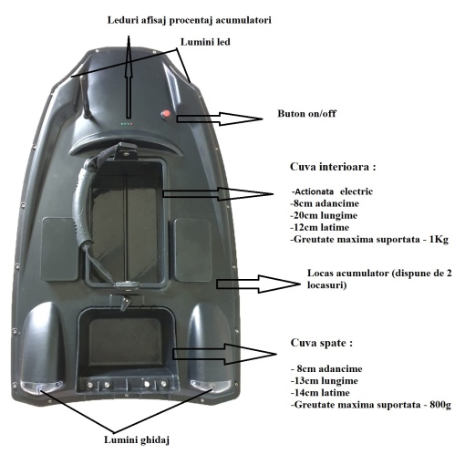 Navomodel, premium bait boat with course correction - Dittom BonaBoat 2 TANK, 2 20800mAh batteries, 2 motors for fishermen - Img 6