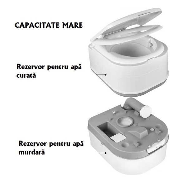 Asamblare toaletă ecologică portabilă pentru grădină curte și cabană 24L Flytec