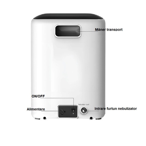 Portable Oxygen Concentrator, Adjustable, Capacity 1-7L, Concentration 30-93% with Nebulization Output - Img 6