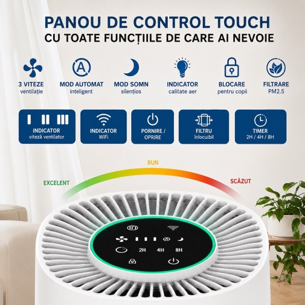 Purificator Aer Filtru HEPA cu WiFi – Elimină 99,97% din Praf, Polen, Fum, Păr de Animale - Img 9